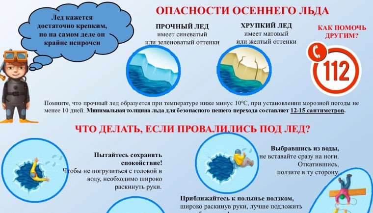 Правила поведения и меры безопасности на водоемах в осенне-зимний период!. Правила поведения и меры безопасности на водоемах в осенне-зимний период!.